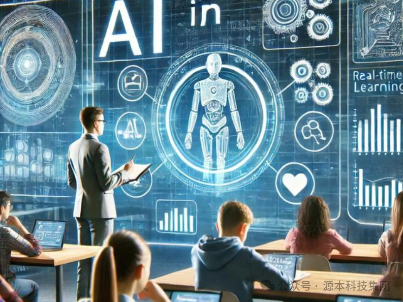 艾弗森贝博ballbet官网科技-本科生掌握大数据、云原生、AI-竞赛保研求职的“超车秘籍”来了！